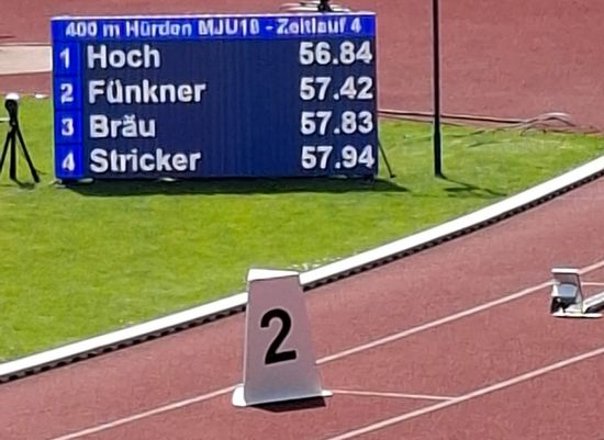 Colin Hoch Süddeutscher Meister