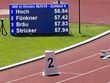 Colin Hoch Süddeutscher Meister