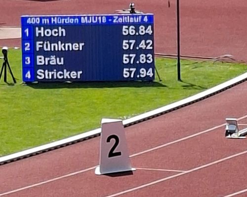 Colin Hoch Süddeutscher Meister